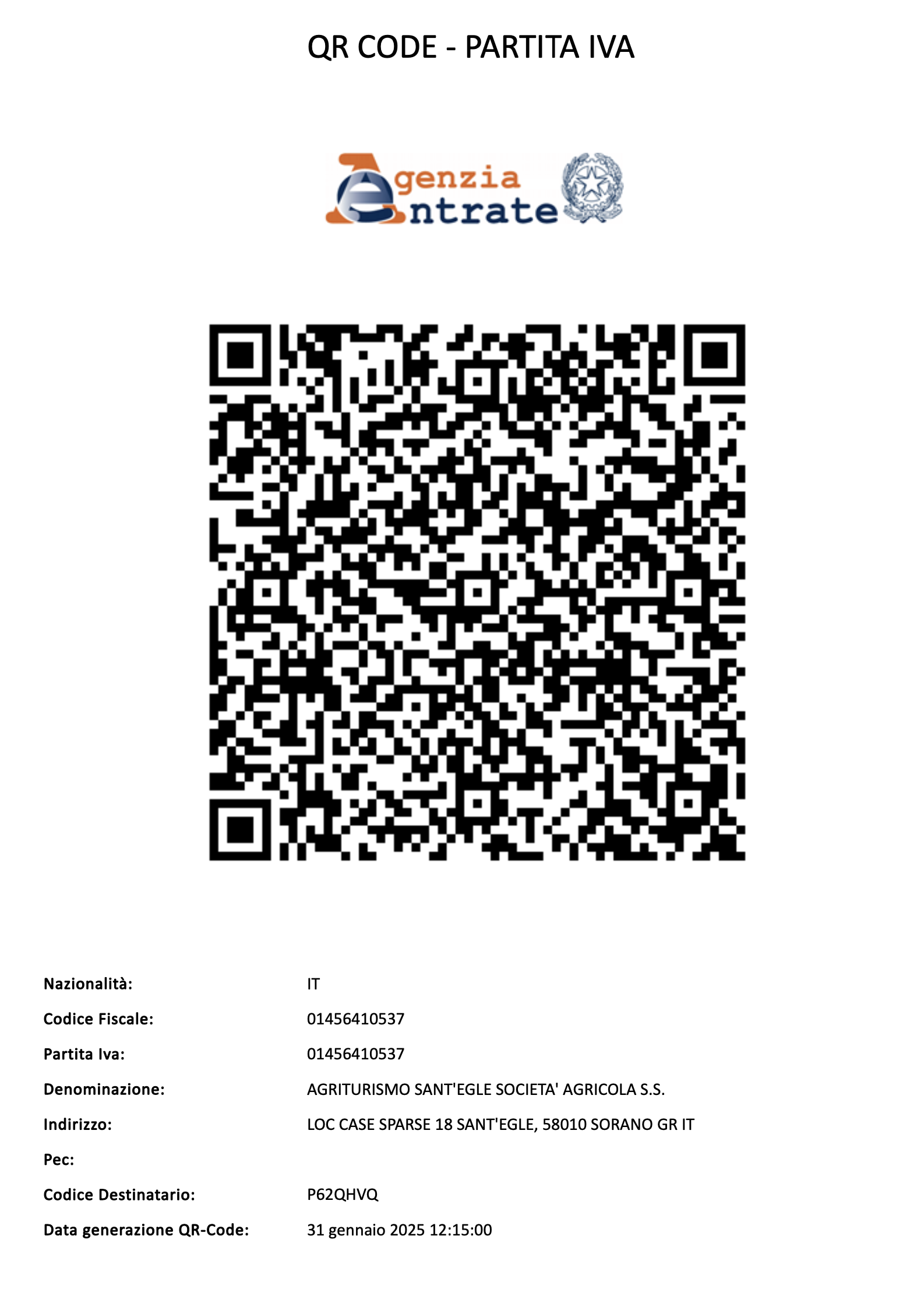 Qr_code_Pi_SDI_SantEgle